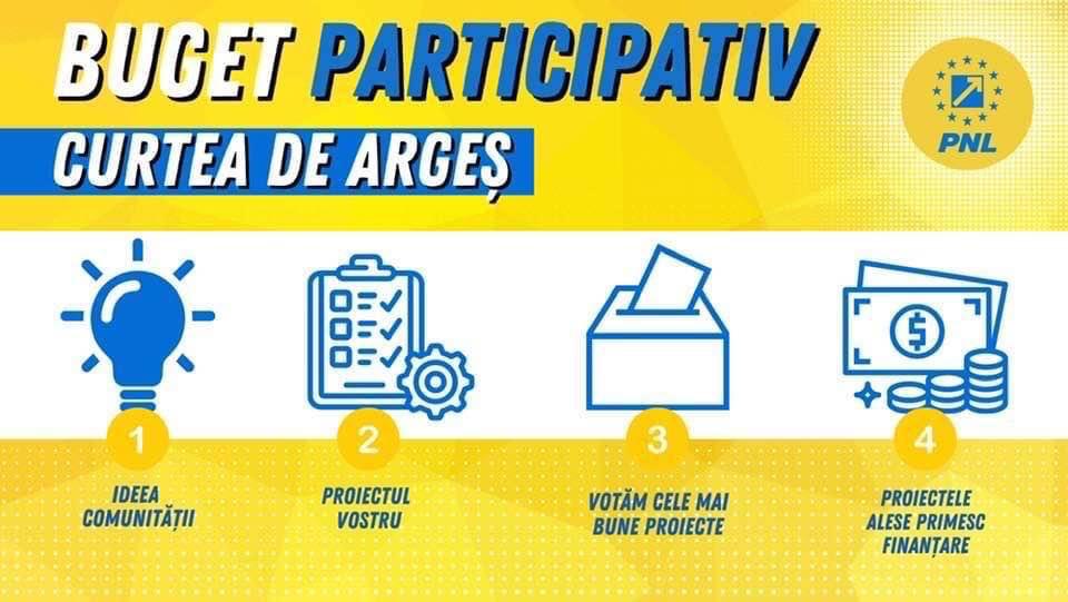 Liberalii din Curtea de Argeș au lansat ediția a II-a a proiectului de bugetare participativă