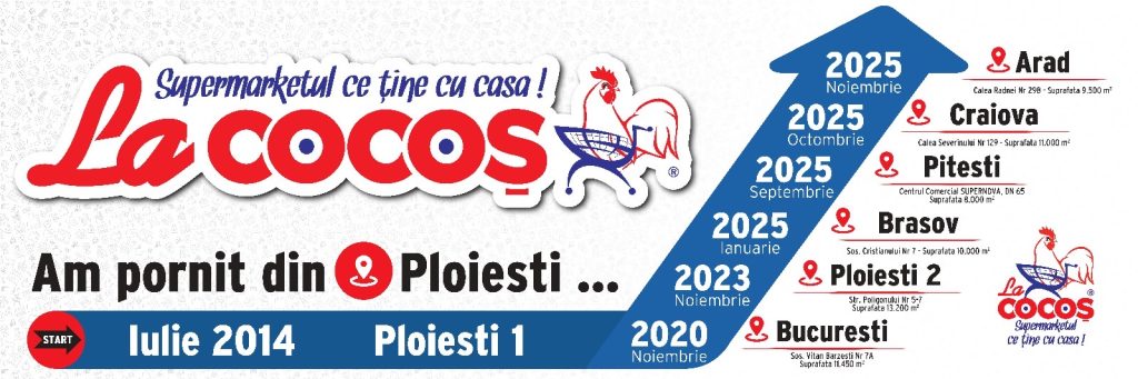 Re&#539;eaua de magazine La Coco&#537; &icirc;&#537;i continu&#259; expansiunea accelerat&#259; la nivel na&#539;ional!